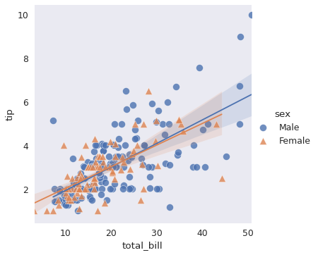 ../../_images/Seaborn_tutorial_50_3.png
