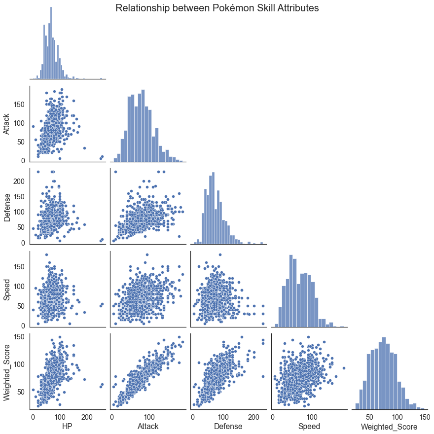 ../../../_images/pairplot.png