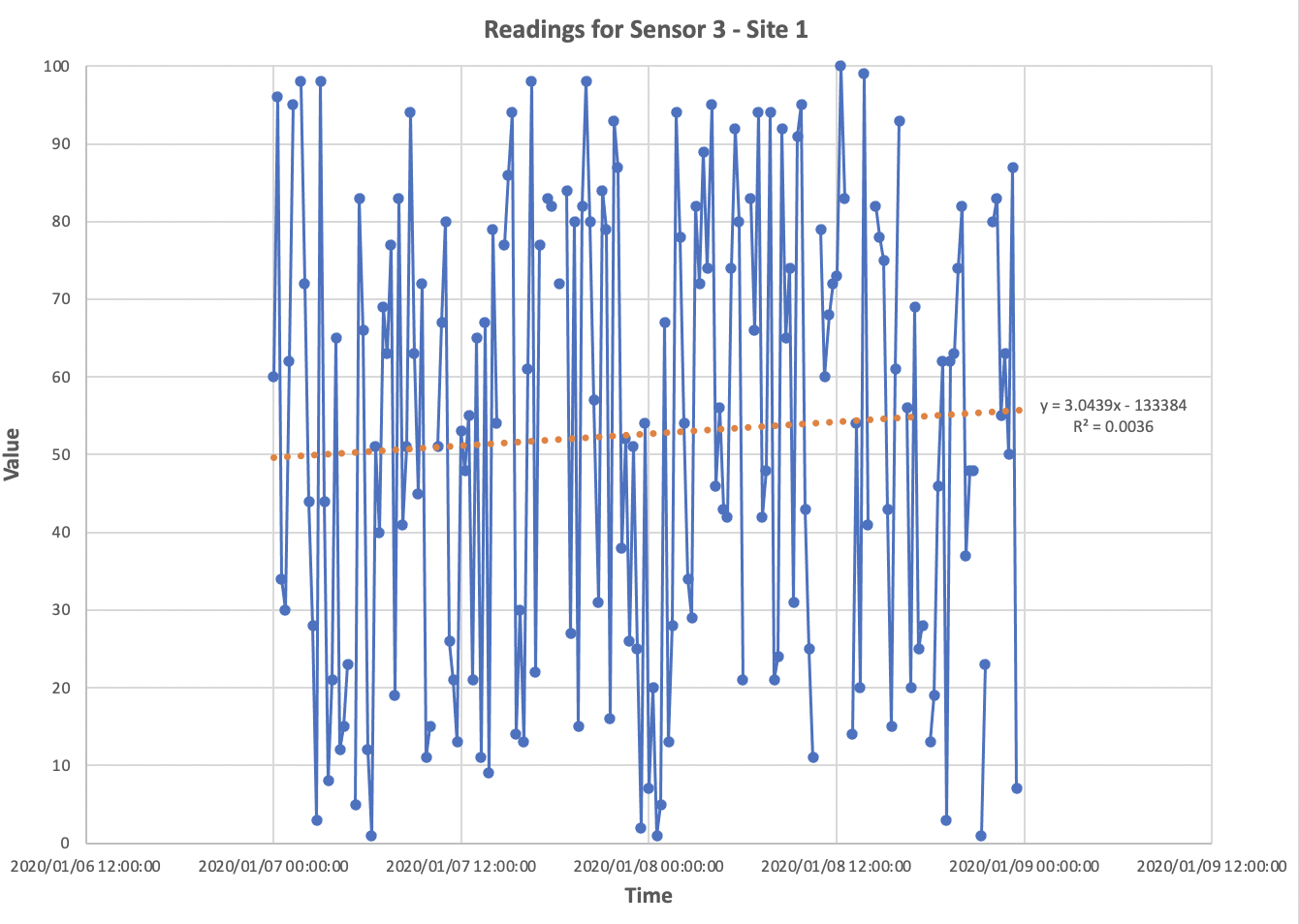 chart_1_3.png