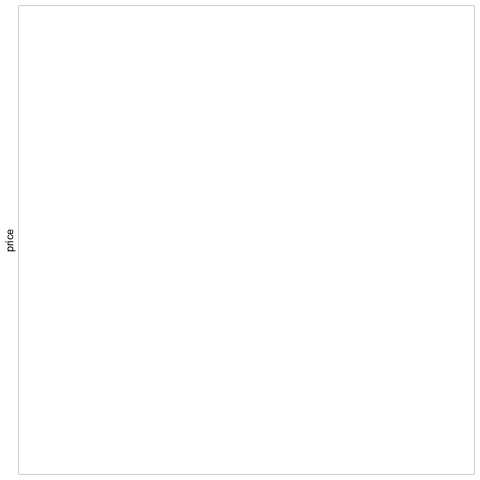../_images/Lecture5_67_0.png