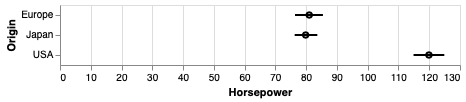 ../_images/Lecture7_58_0.png