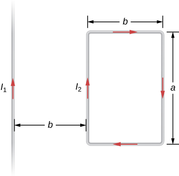 An infinite wire with current I1 next to a rectangular loop of wire with current I2.