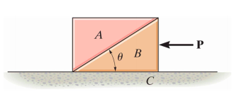 Right triangle A is stacked on top of right triangle B to create a rectangular block sitting on top of surface C. The angle between the hypotenuse and adjacent in triangle B is theta. A ninety-degree force P, acting to the left, is applied to the opposite side of triangle B.