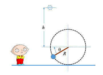 You Can Find the Gravitational Constant with String and a Mountain