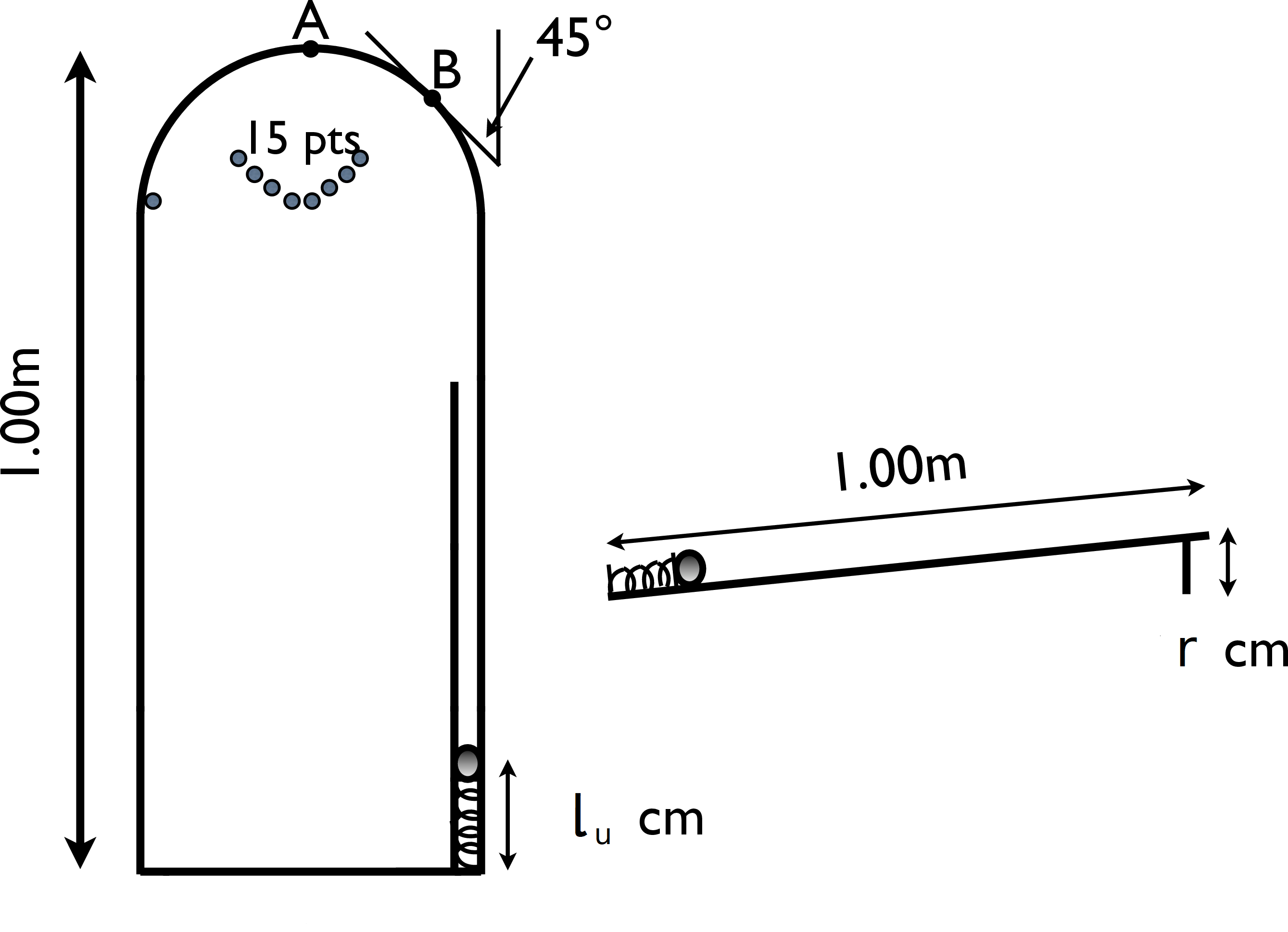 Figure of a ball of length 1 metre with a semi-circular top. The highest point is A and the tangent line to a point B on the circular surface meets a straight vertical line at 45 degrees. The pinball is suspended atop of a spring in a track with a rise of r cm on the right side of the board.