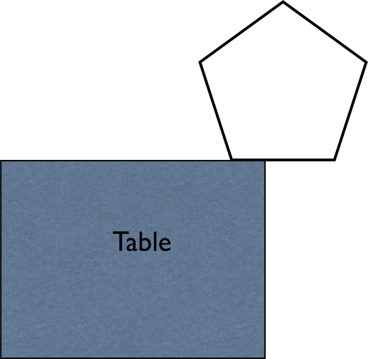 a pentagon with its mass uniformly distributed close to the right edge of a table