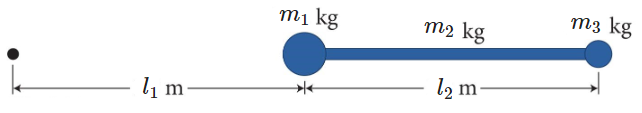 The figure shows the origin on the left side and the baton to the right of the origin. The left ball of the baton has mass m one and is bigger than the right ball of mass m three. The bar has mass m two. The length from the origin to the center of the left ball is l one. The length from the center of the left ball to the center of the right ball is l two.