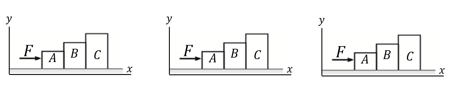 Figure showing three identical copies of the image shown in the main question text.